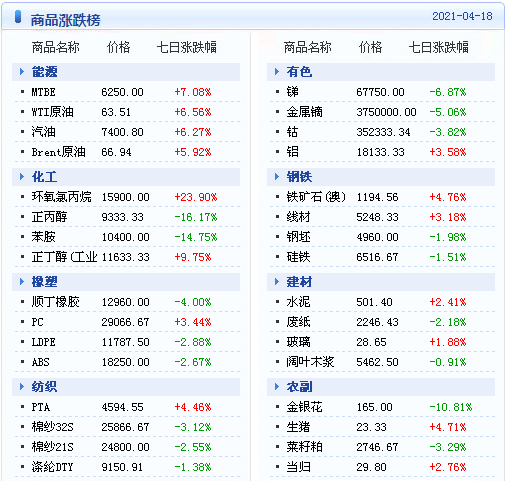 2024年天天彩精准资料,高速计划响应执行_界面版23.767