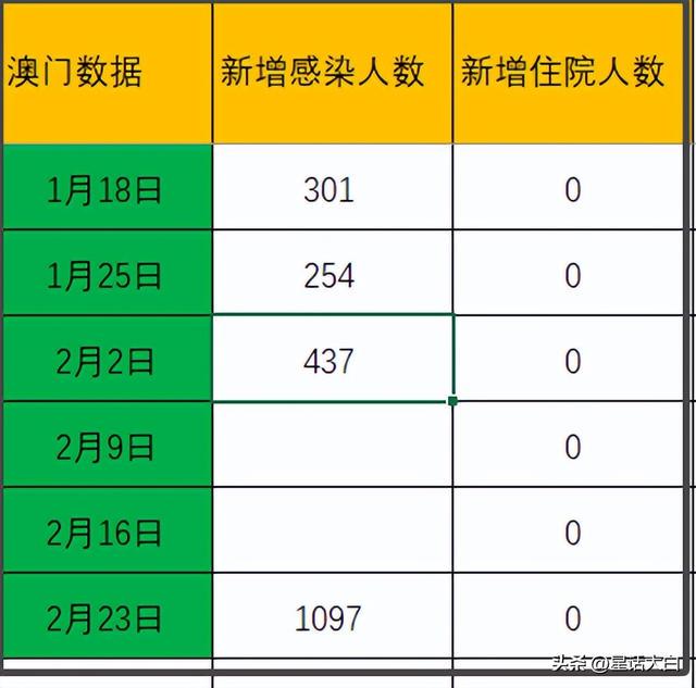 新澳今天晚上9点30分,准确资料解释落实_WP版63.973