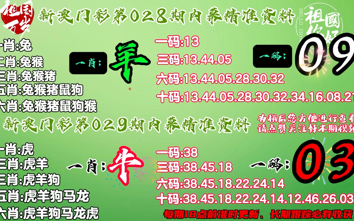 澳门今晚上必开一肖,完整机制评估_DX版23.157