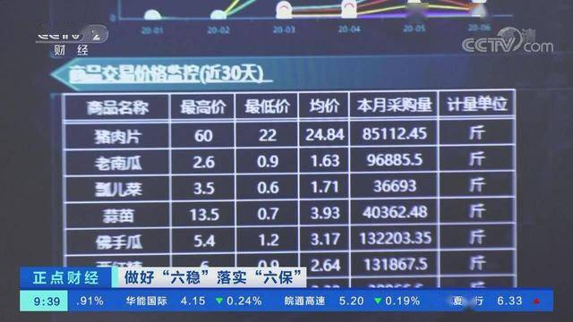 新澳今晚最快开奖,广泛的关注解释落实热议_FHD版94.996