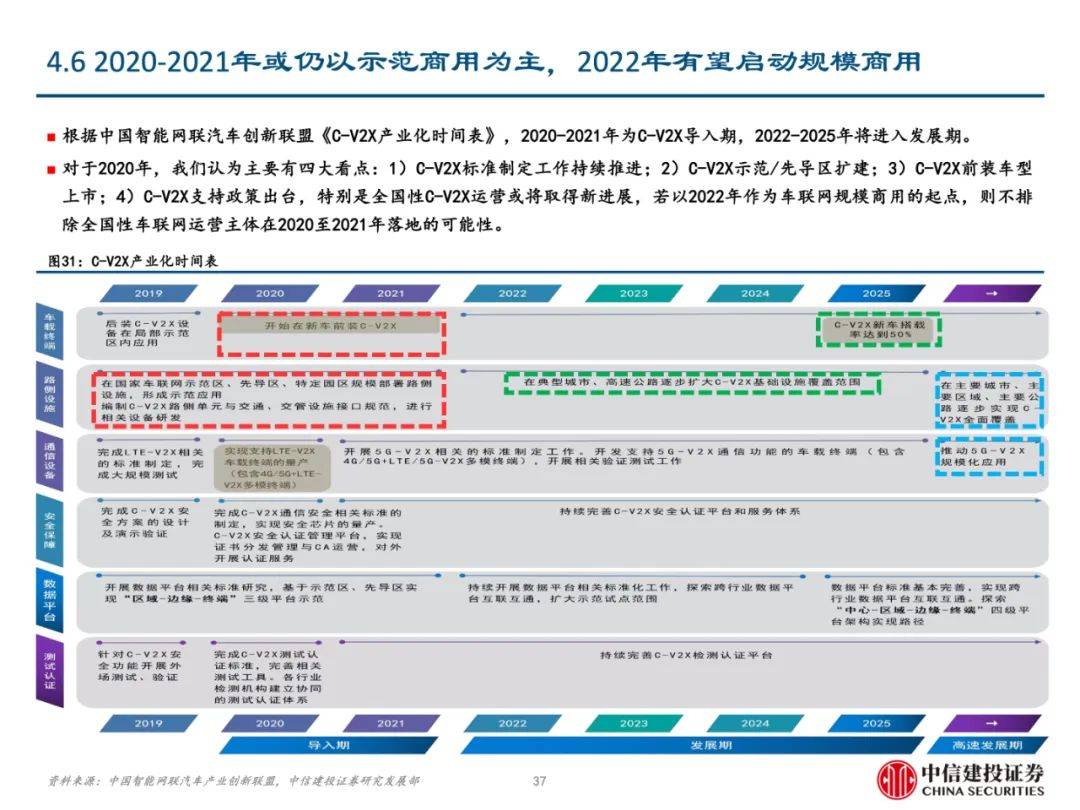 2024全年资料免费大全功能,数据驱动方案实施_基础版22.981