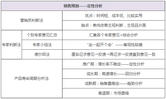 2024天天开彩免费资料,定性评估说明_Pixel18.521