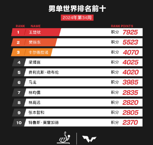 2024澳门精准正版免费大全,快捷问题计划设计_suite69.306