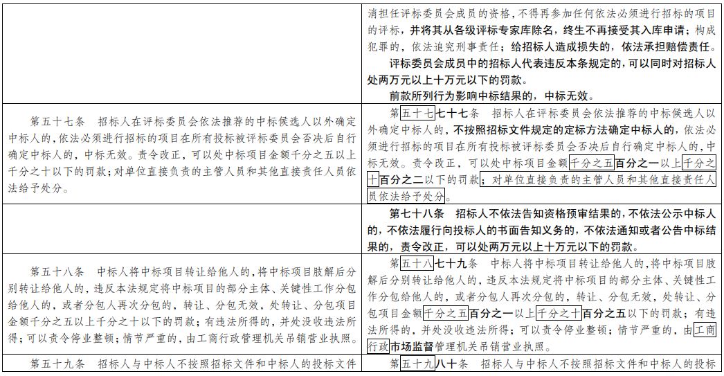 新澳门内部一码最精准公开,理性解答解释落实_tShop82.142