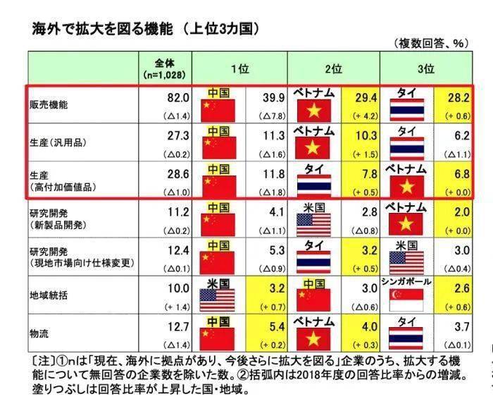 澳门三肖三码精准100%黄大仙,快捷问题计划设计_U35.877