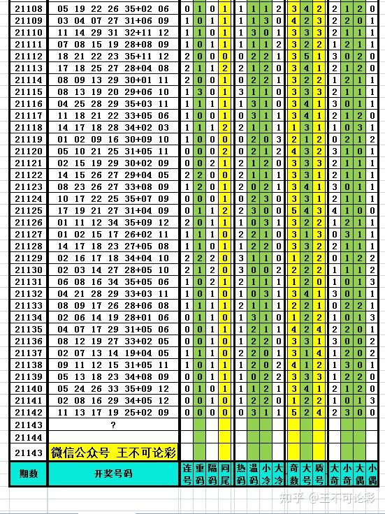 新澳开奖结果记录查询表,经典解读解析_动态版37.849