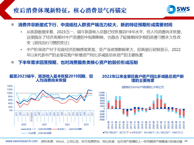 澳门三肖三码精准1OO%丫一,市场趋势方案实施_创意版21.117