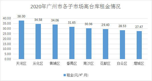 王中王493333WWW马头诗,实地研究数据应用_Advanced77.948