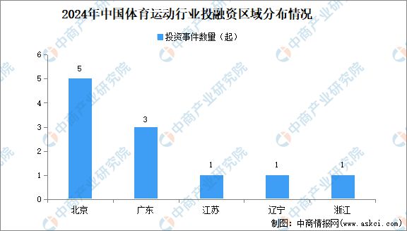 新澳精准资料免费提供4949期,实地分析考察数据_4DM71.338