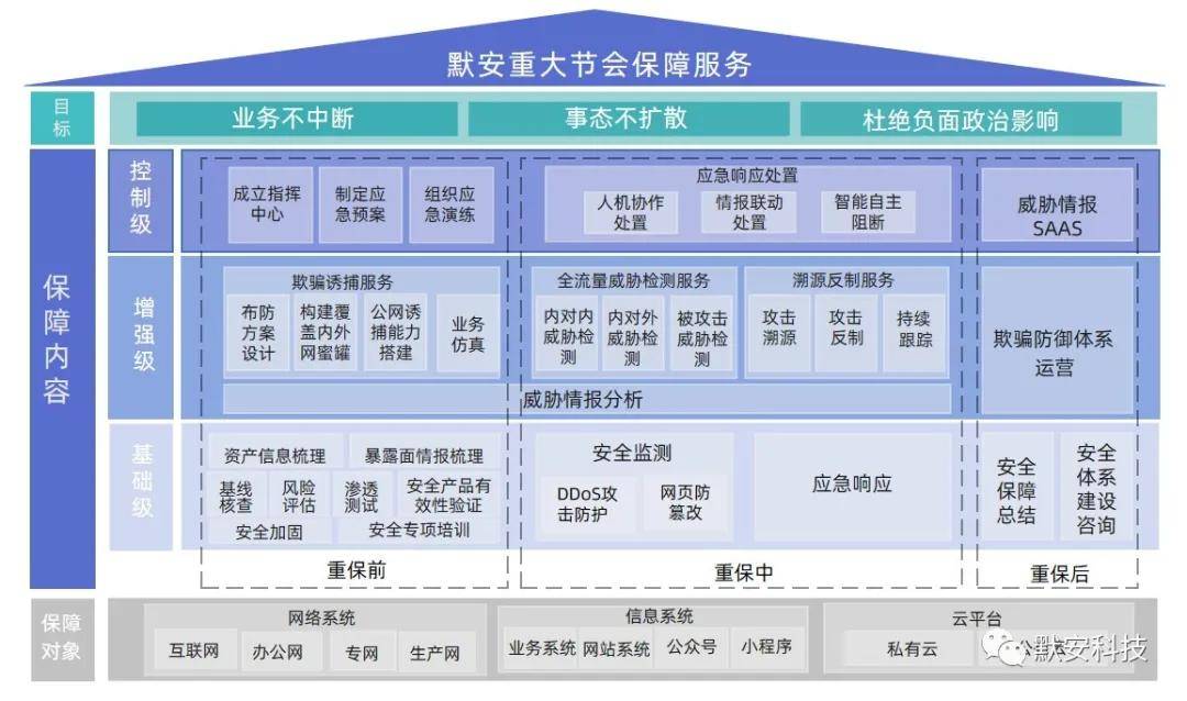 4949开奖免费资料澳门,适用解析方案_经典版73.299