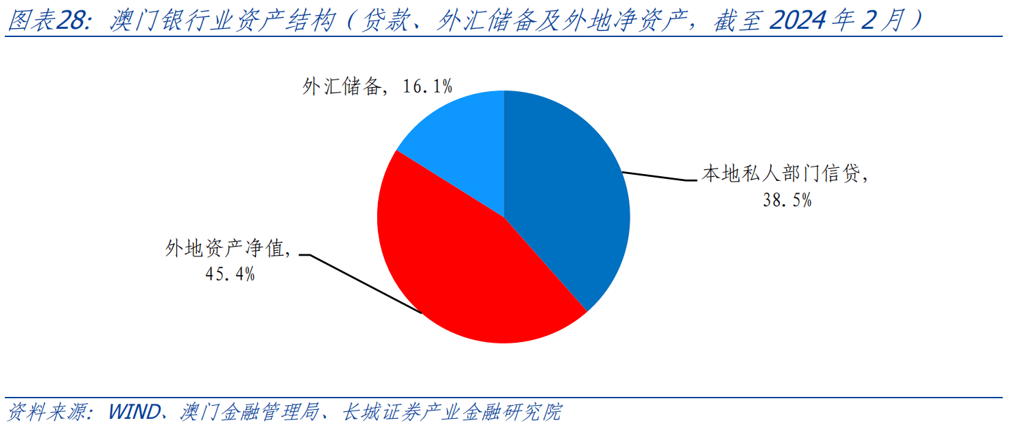 新奥门免费全年资料查询,经济性执行方案剖析_V版48.680