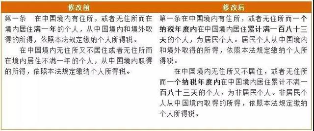 澳门今晚必开一肖一特,广泛的关注解释落实热议_模拟版57.741