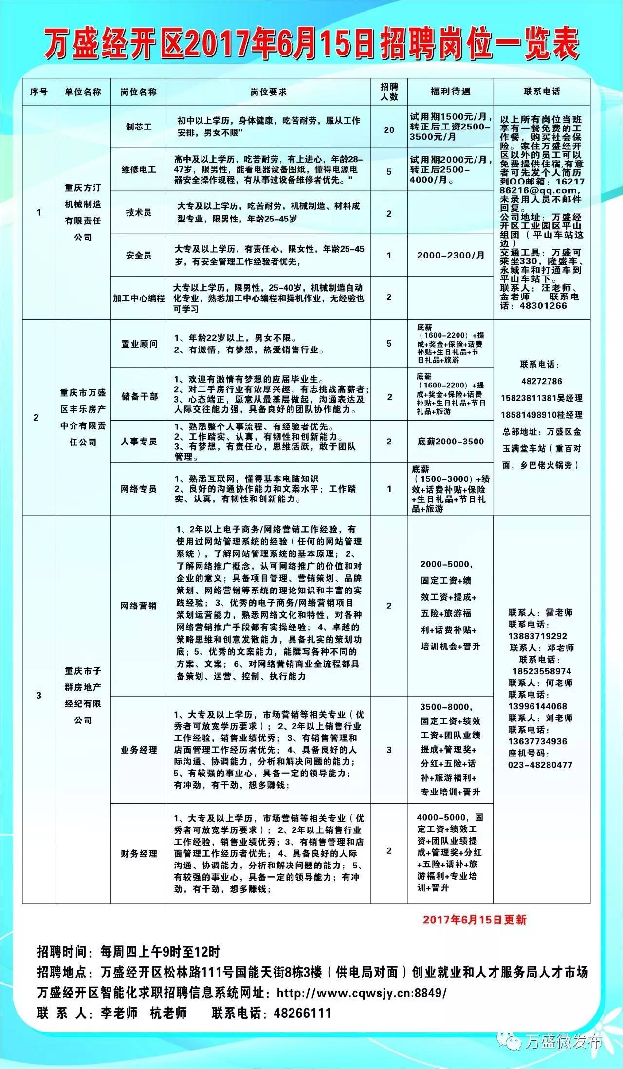 淮滨最新招聘动态与职业机会深度探讨