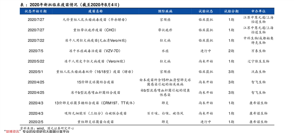 湖北菜籽价格最新动态及分析，今日价格及影响因素探讨