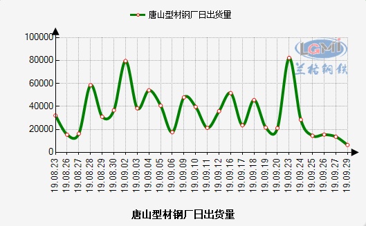 今日铁矿粉最新价格动态分析与预测