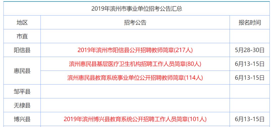 泊里最新招聘信息汇总，职业发展的理想选择，泊里招聘快报