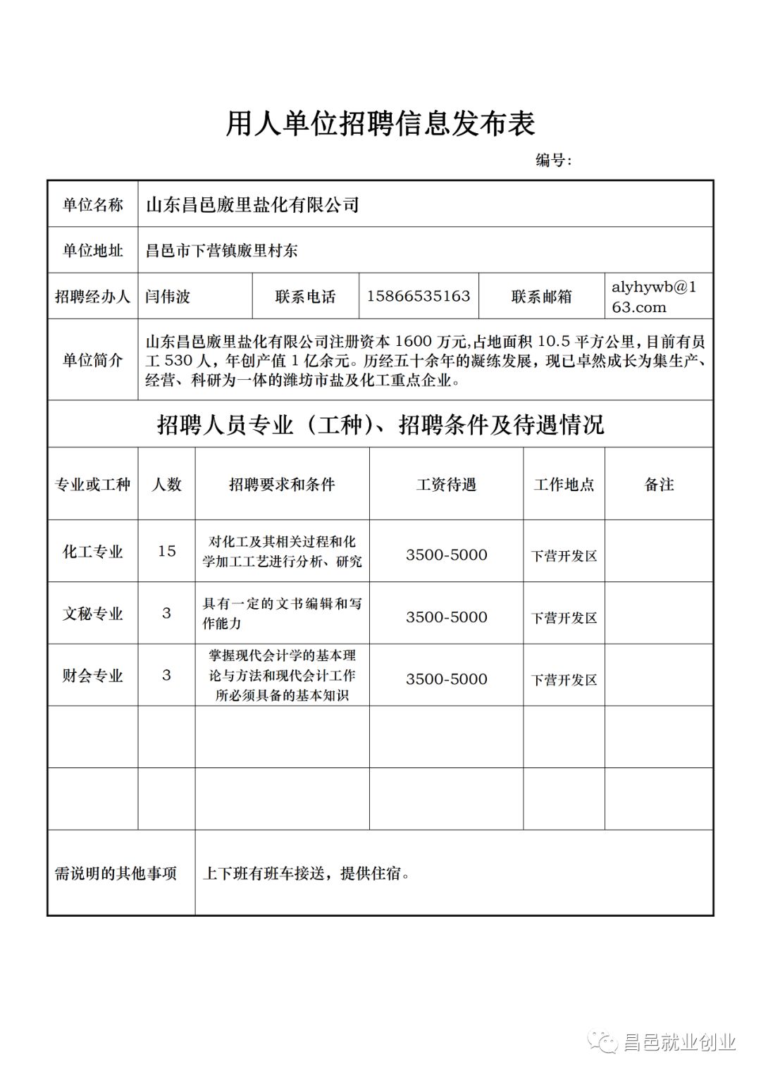 昌邑市最新招聘信息概览发布！