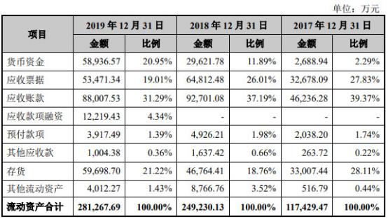 美的通最新版官方下载，高效沟通与管理工具