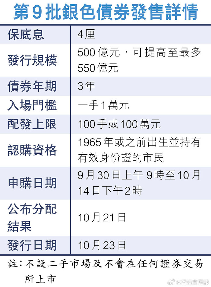 银票网最新消息全面解析与解读