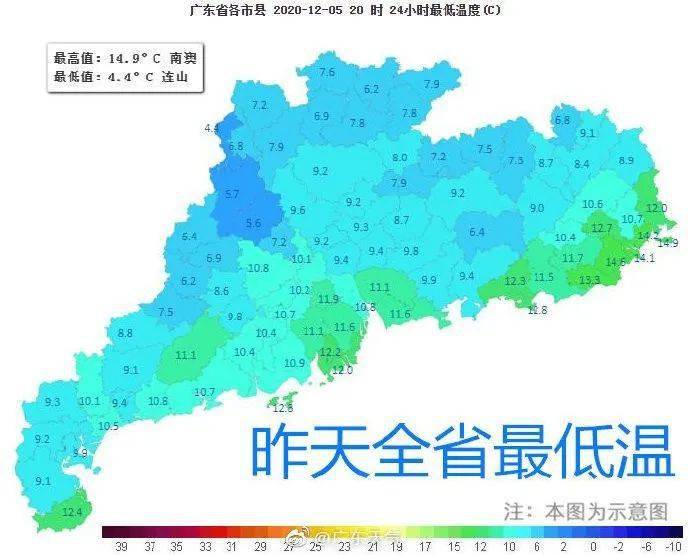 普宁最新天气预报更新通知