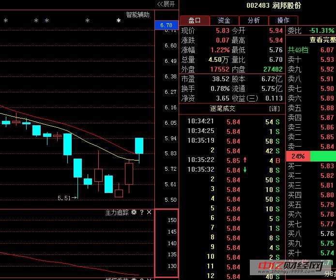 润邦股份最新消息全面解读与分析