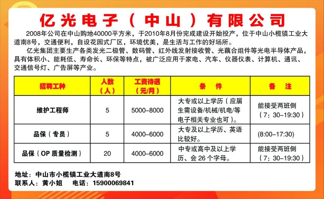 台山市最新招聘信息汇总