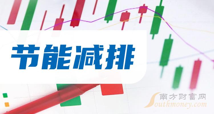 龙源技术引领行业创新，重塑未来能源格局的最新动态