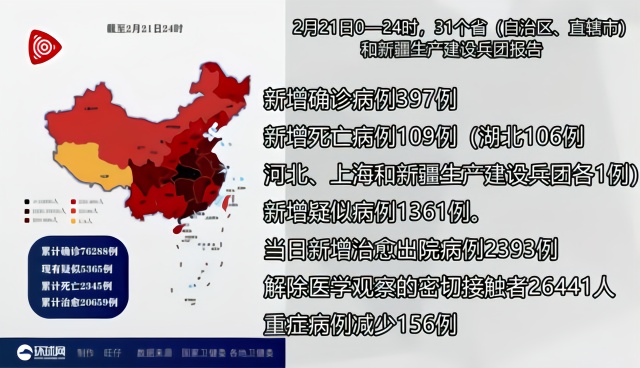 今日全国疫情新增病例分析与防控策略探讨，最新消息及探讨