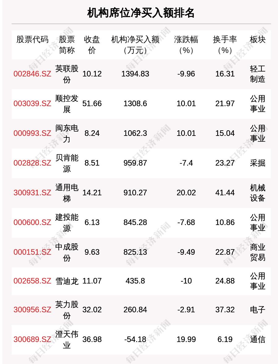 中钢国际最新公告引领企业迈向新征程里程碑