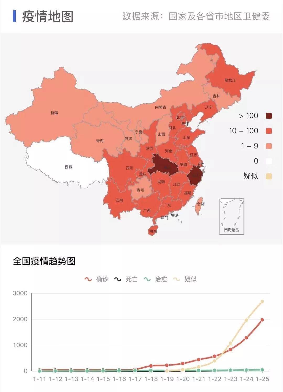 全国最新交通地图揭示交通发展脉络与未来趋势