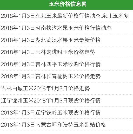 全国玉米价格最新行情深度解析