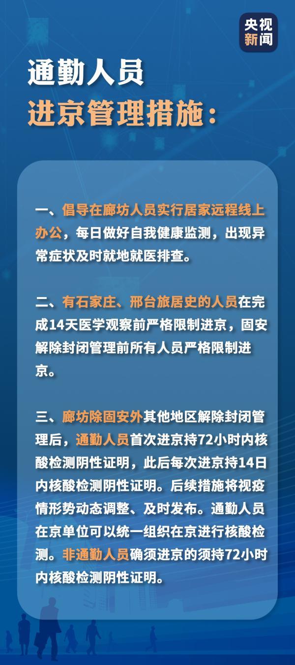 低风险地区进京最新政策，保障安全与经济发展并行推进