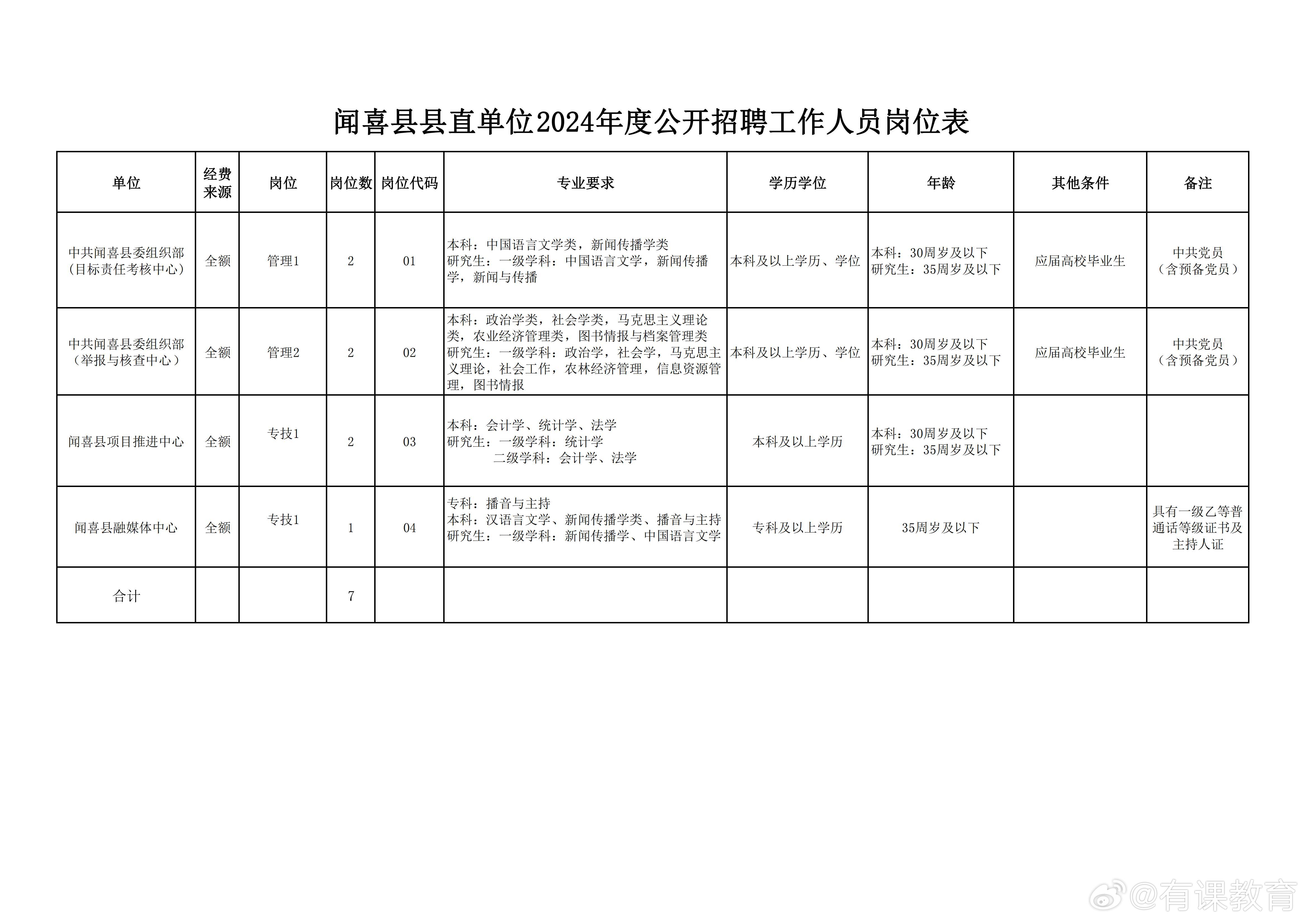 松阳最新招聘动态与职业机会深度探讨