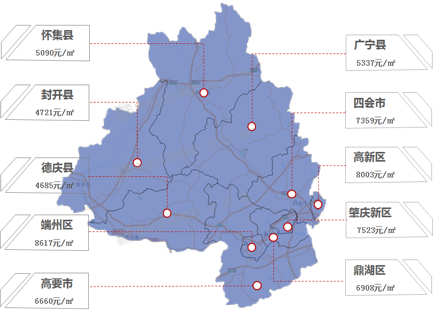 肇庆最新楼价概况与趋势分析，市场深度解读