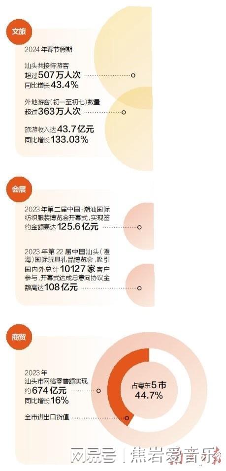 探索最新福利，走进513热点网的世界