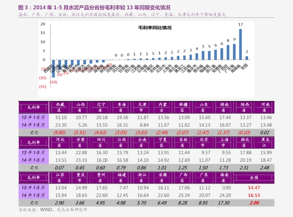 今日钨价格行情分析与市场走势预测