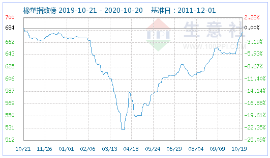 宠物市场最新行情分析，聚焦宠物价格走势与最新价格行情报告