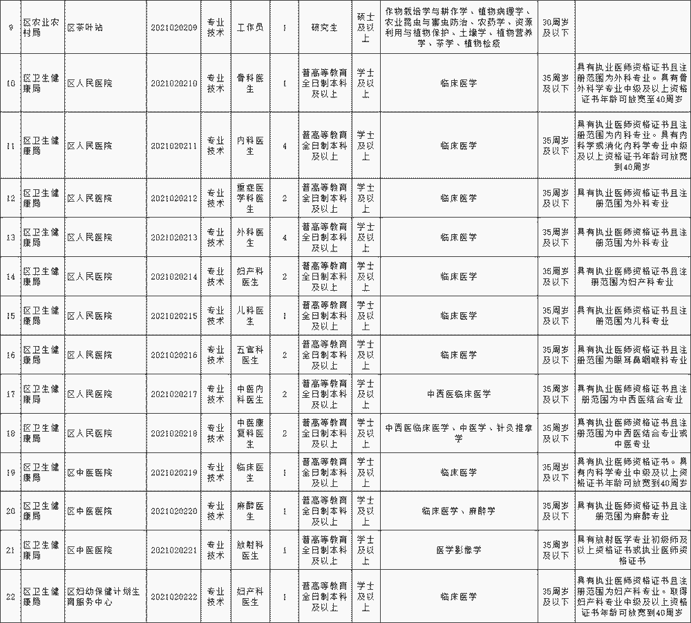 泸州工厂最新招聘信息发布及其影响分析