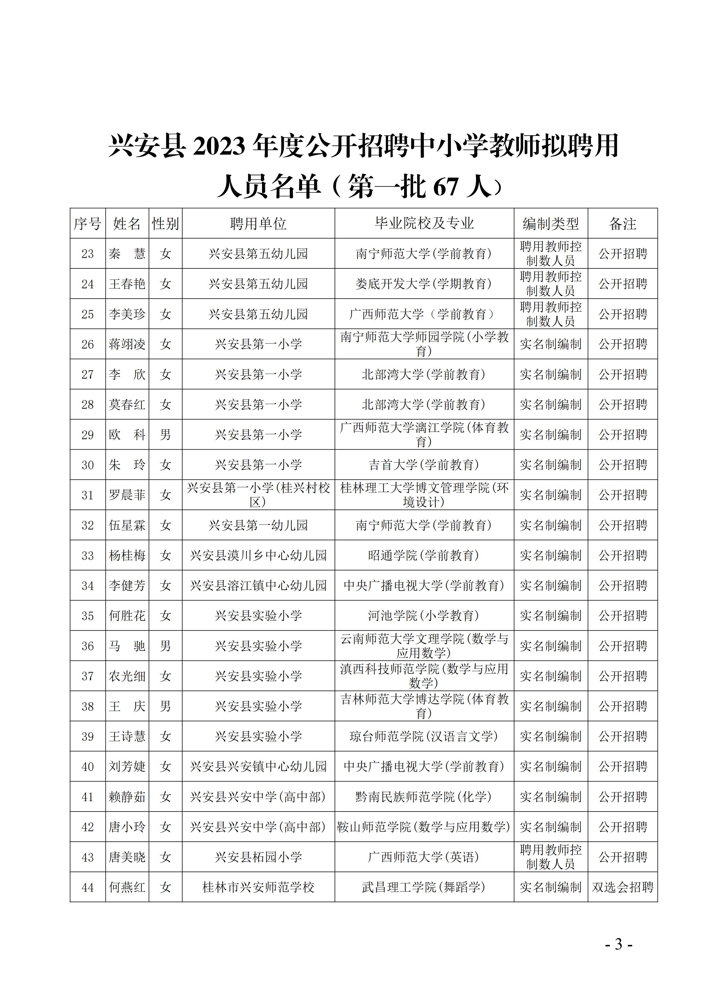 桂林兴安最新招聘信息概览发布！