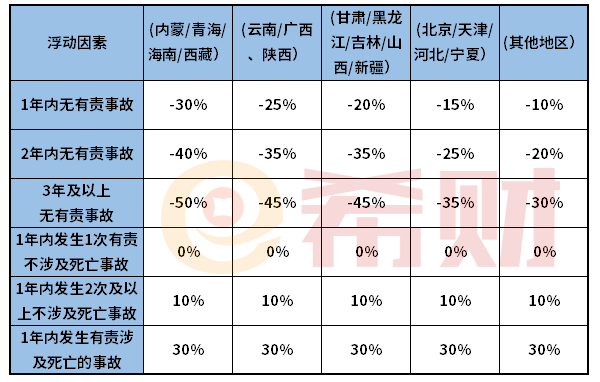 最新交强险赔偿标准详解及指南