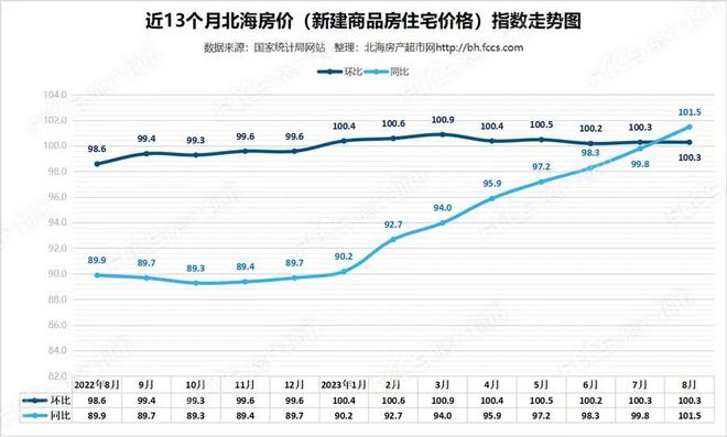 废铅价格最新走势图及分析，趋势、影响因素全解析