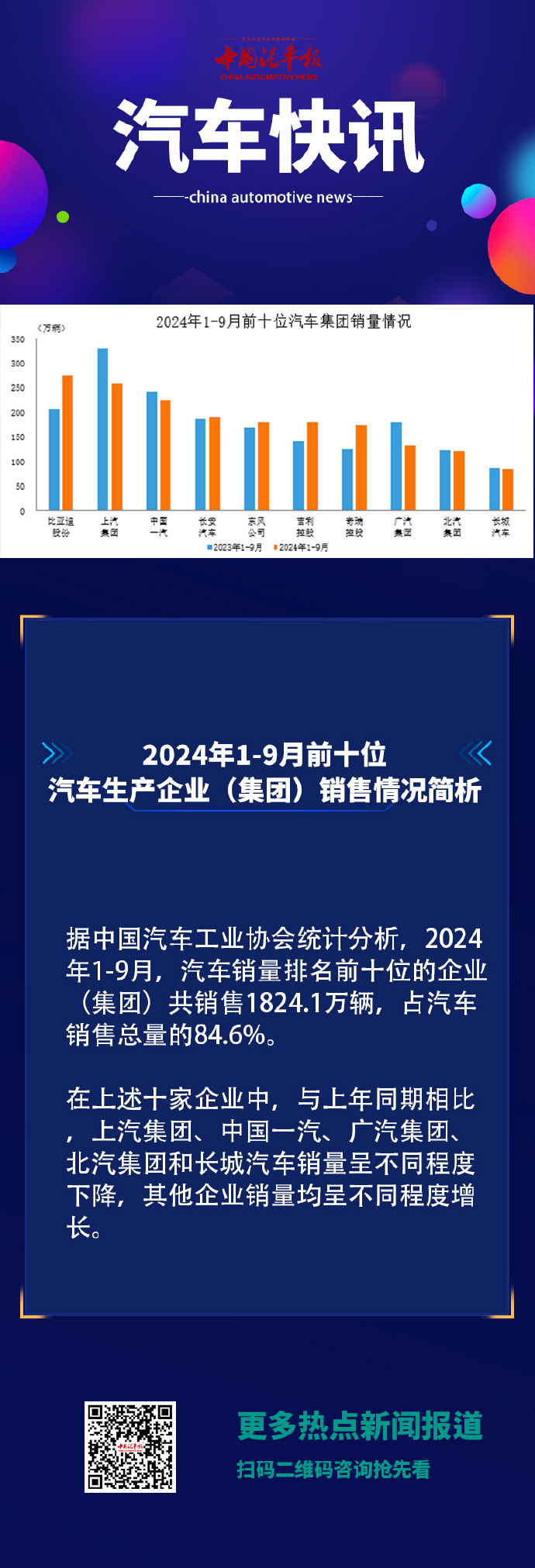 汽车行业最新新闻及未来趋势与创新突破解析