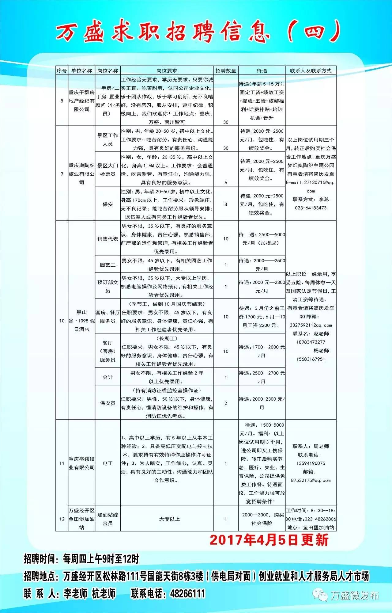 界首招聘网最新招聘信息汇总