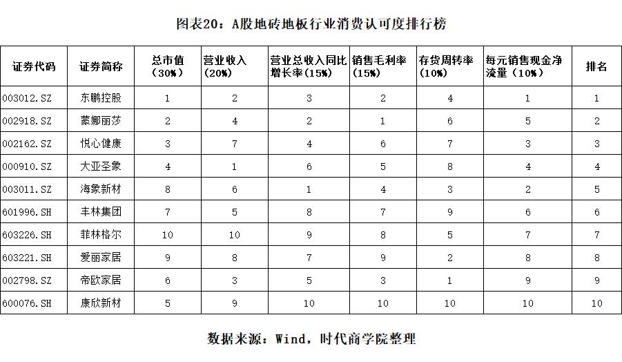 康欣新材最新动态全面解析