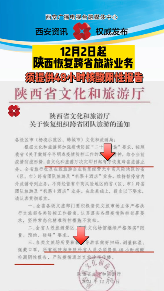 陕西省返陕人员规定全面解读与深度理解，最新政策解读