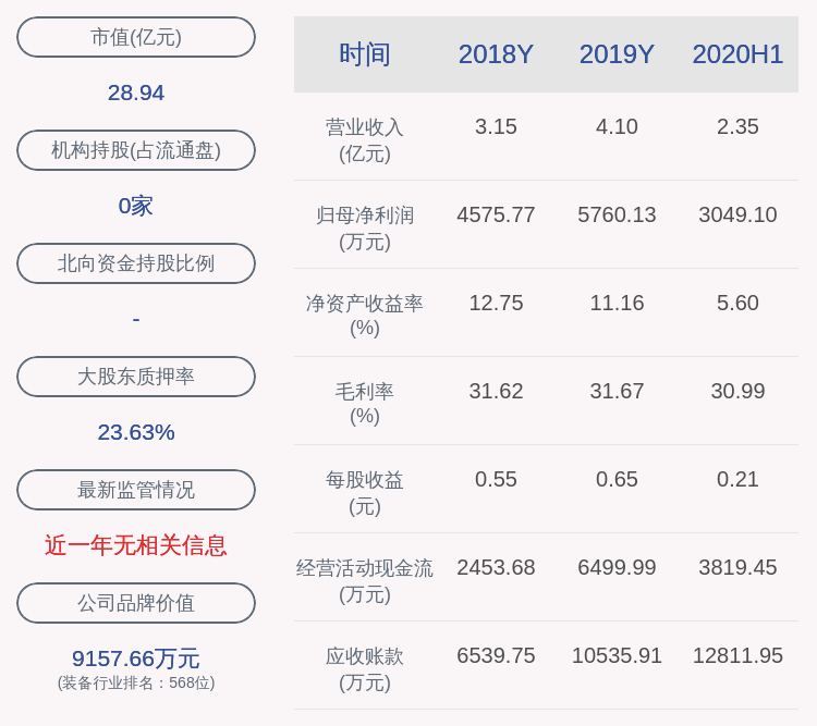 锋龙股份最新动态全面解析