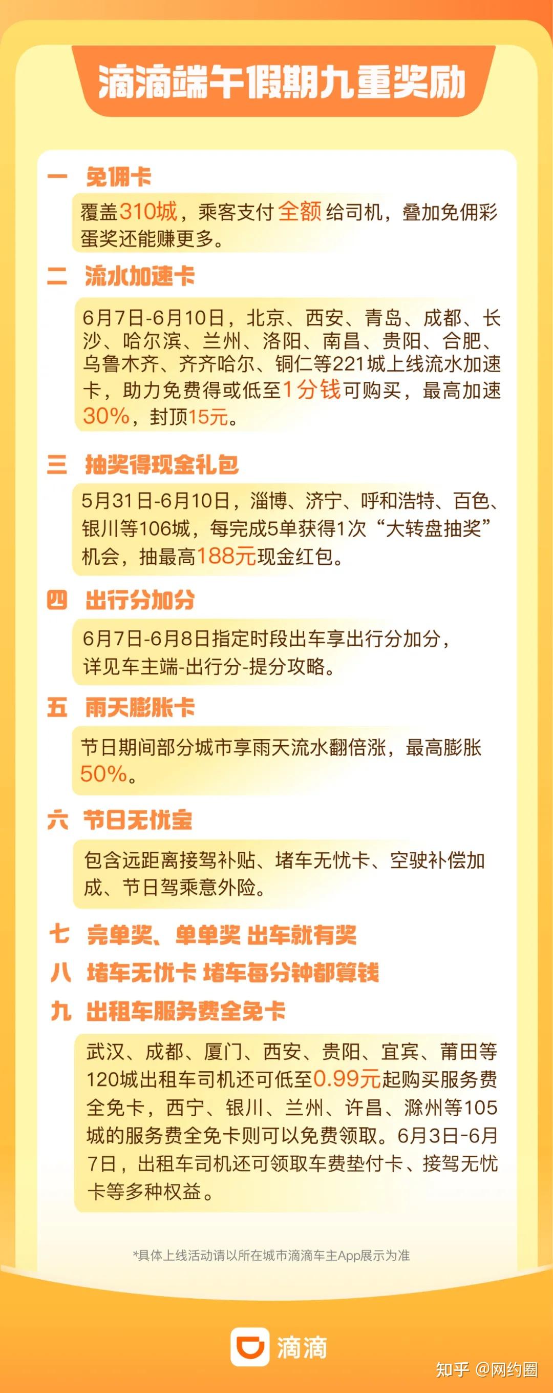 滴滴奖励政策最新动态解析与概述