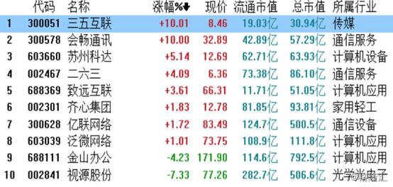 会畅通讯引领技术革新，助力数字化转型，最新消息揭秘