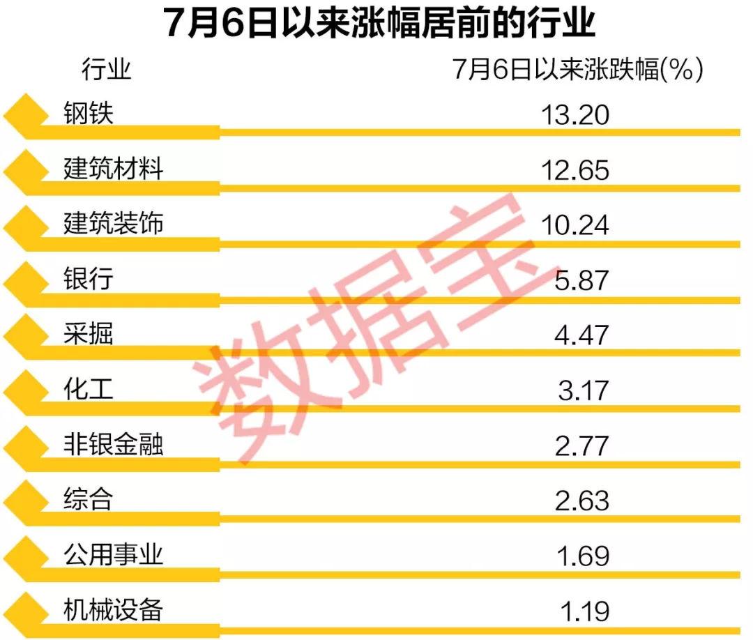 祁连山股票最新动态深度解析，最新消息一览无余