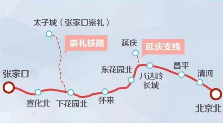 张家口地铁最新消息全面解读与更新